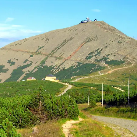 Apartamento Miedzy Strumykami *